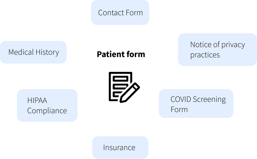 mktg-doctor-s-online-patient-forms