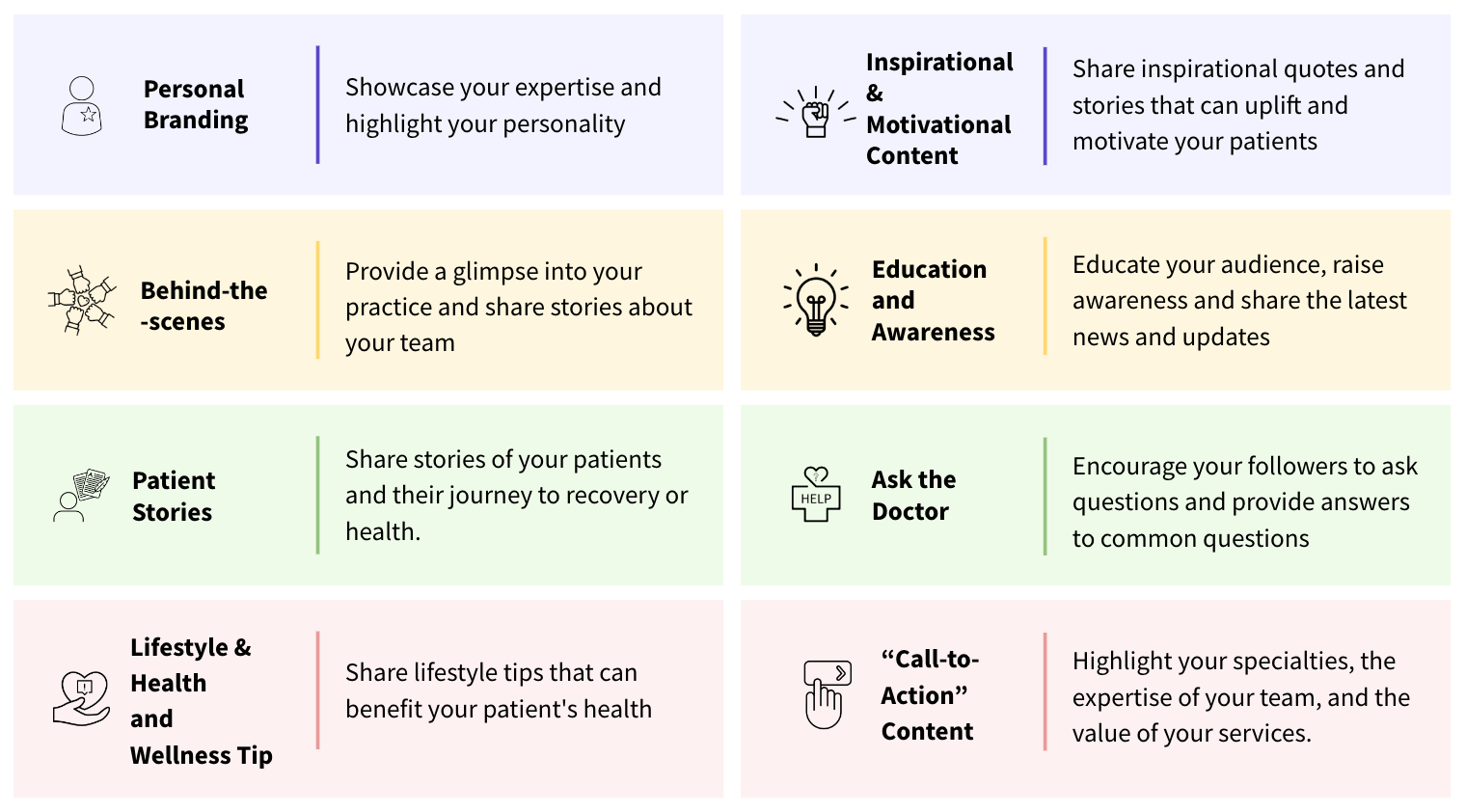 Social Media Content Buckets for Doctors