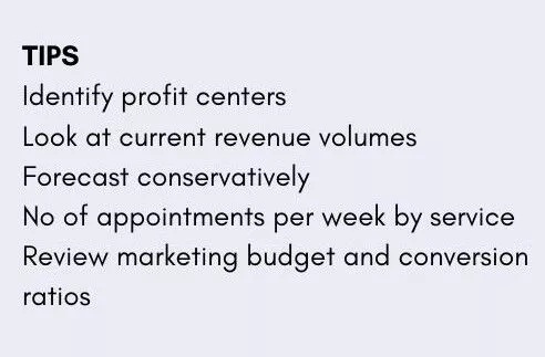 Tips-for-net-profitability