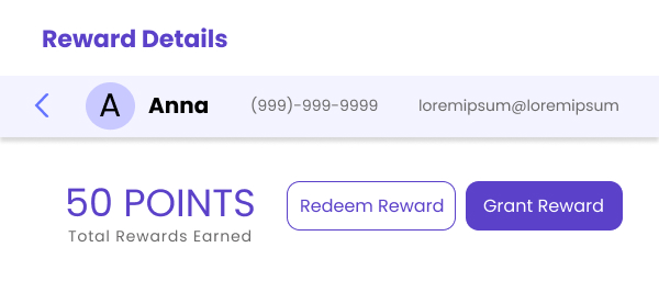 reward details