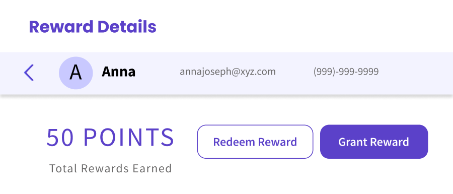 loyalty points rewards detail